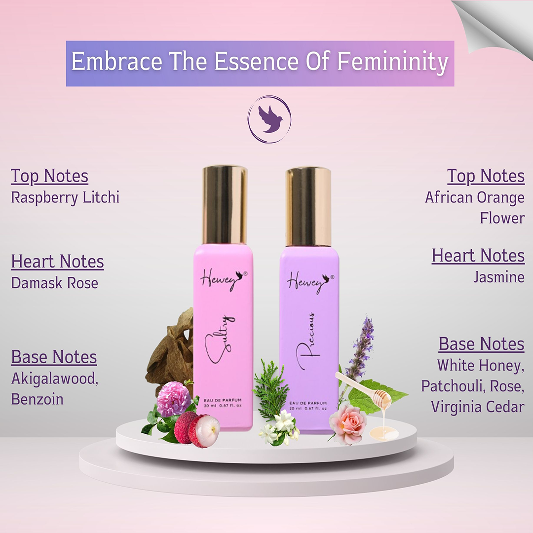 Hewey For Women Perfume (EDP) Combo - 2X20 ml